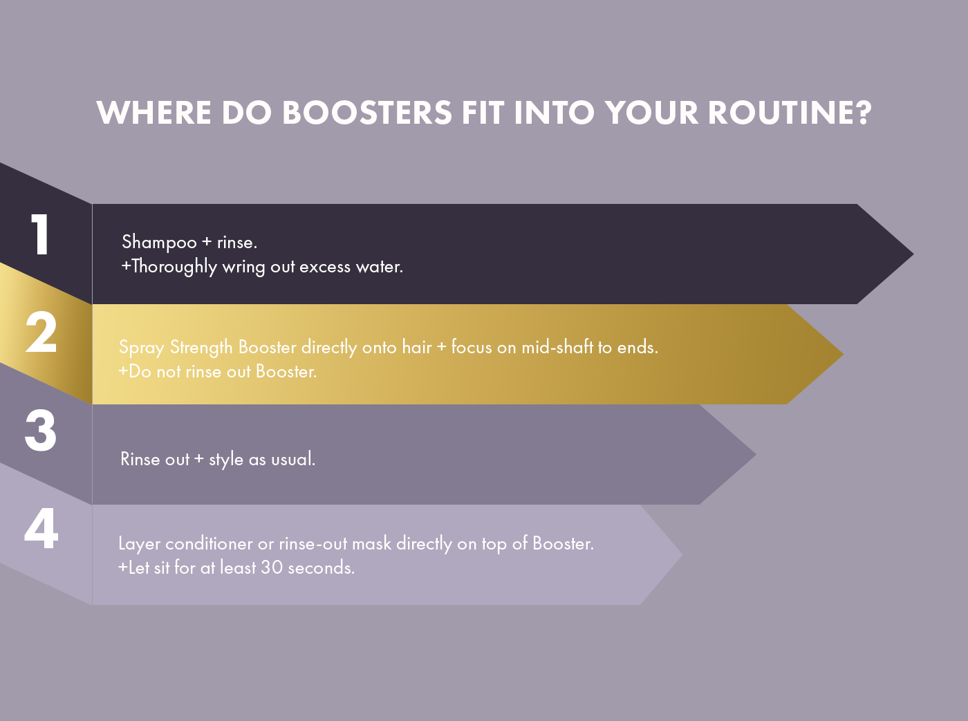 Strength Booster – IN COMMON