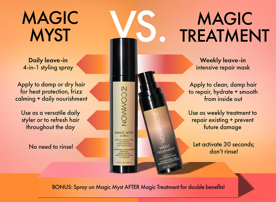 Magic Treatment Leave-In Hair Repair Mask