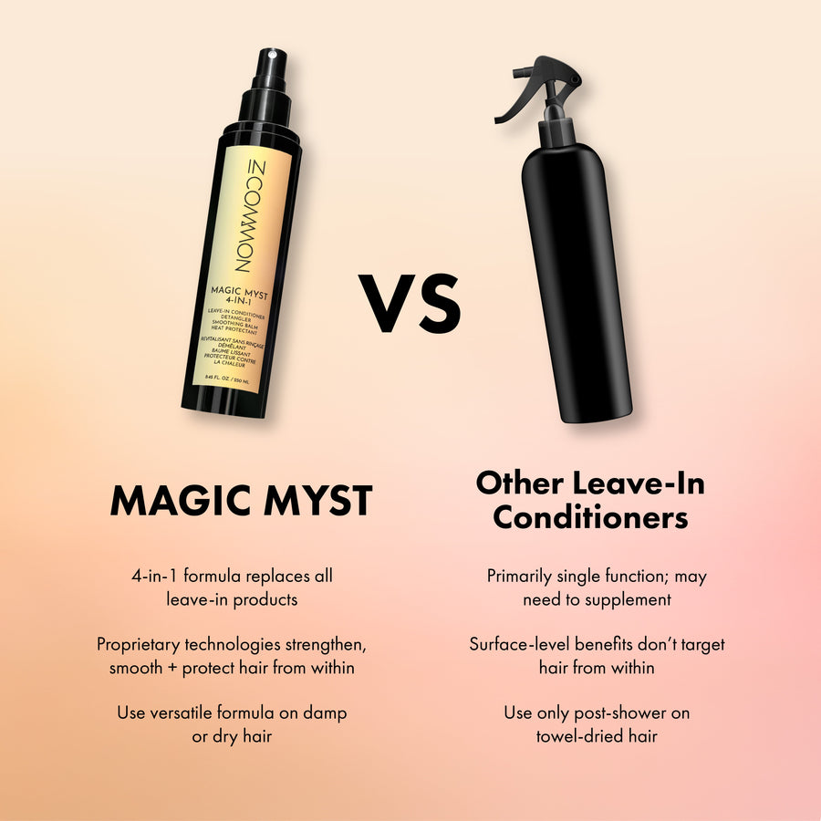 Mini Magic Myst 4-in-1