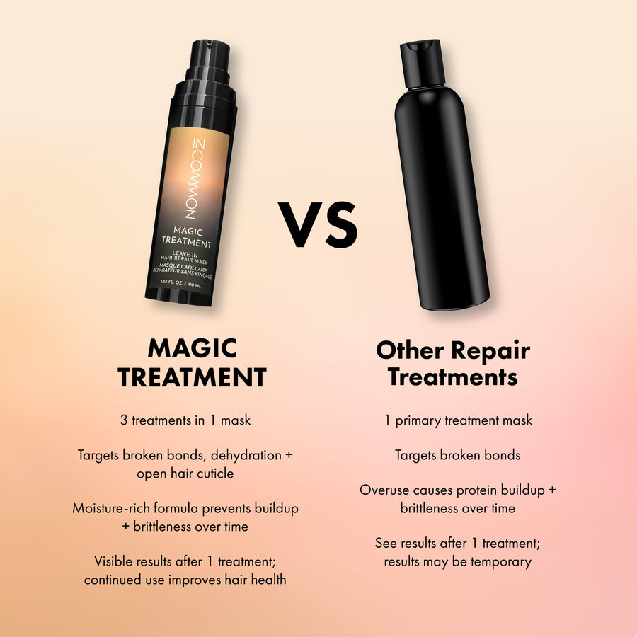 Magic Treatment Leave-In Hair Repair Mask